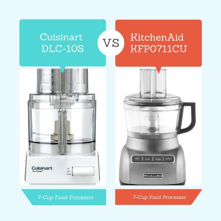 Is there a difference between a food chopper and a food processor?