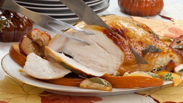 Why is it important to know how much turkey to serve per person?