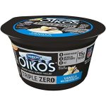 Oikos