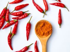 Cayenne Pepper Powder